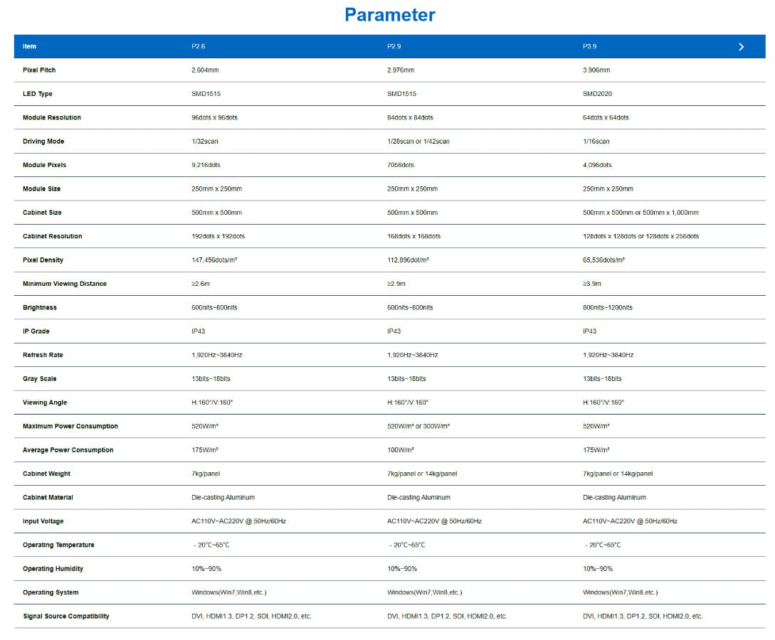 Product Specifications