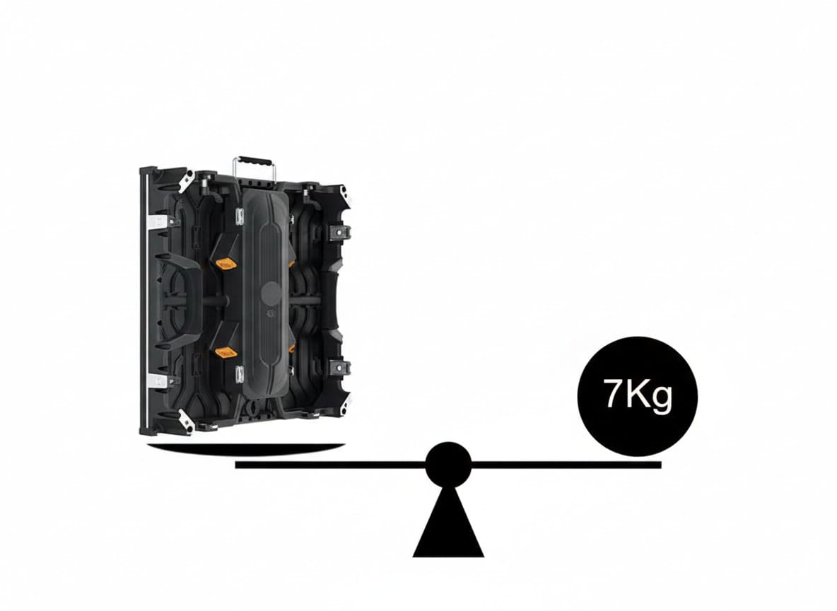 P3.91 outdoor rental LED screen with IP65 waterproof protection for concerts