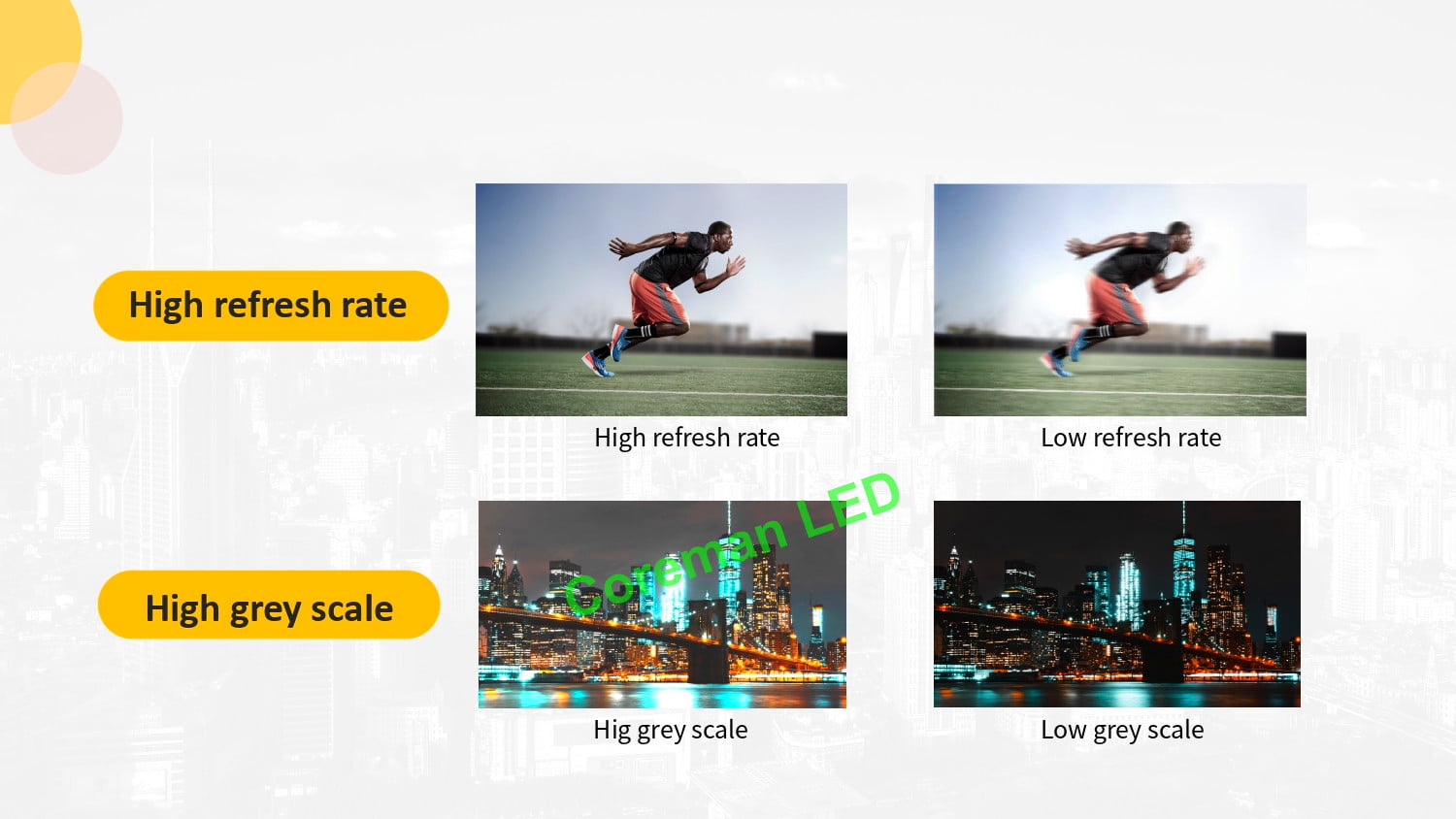 Anti-collision corner protectors for LED panels
