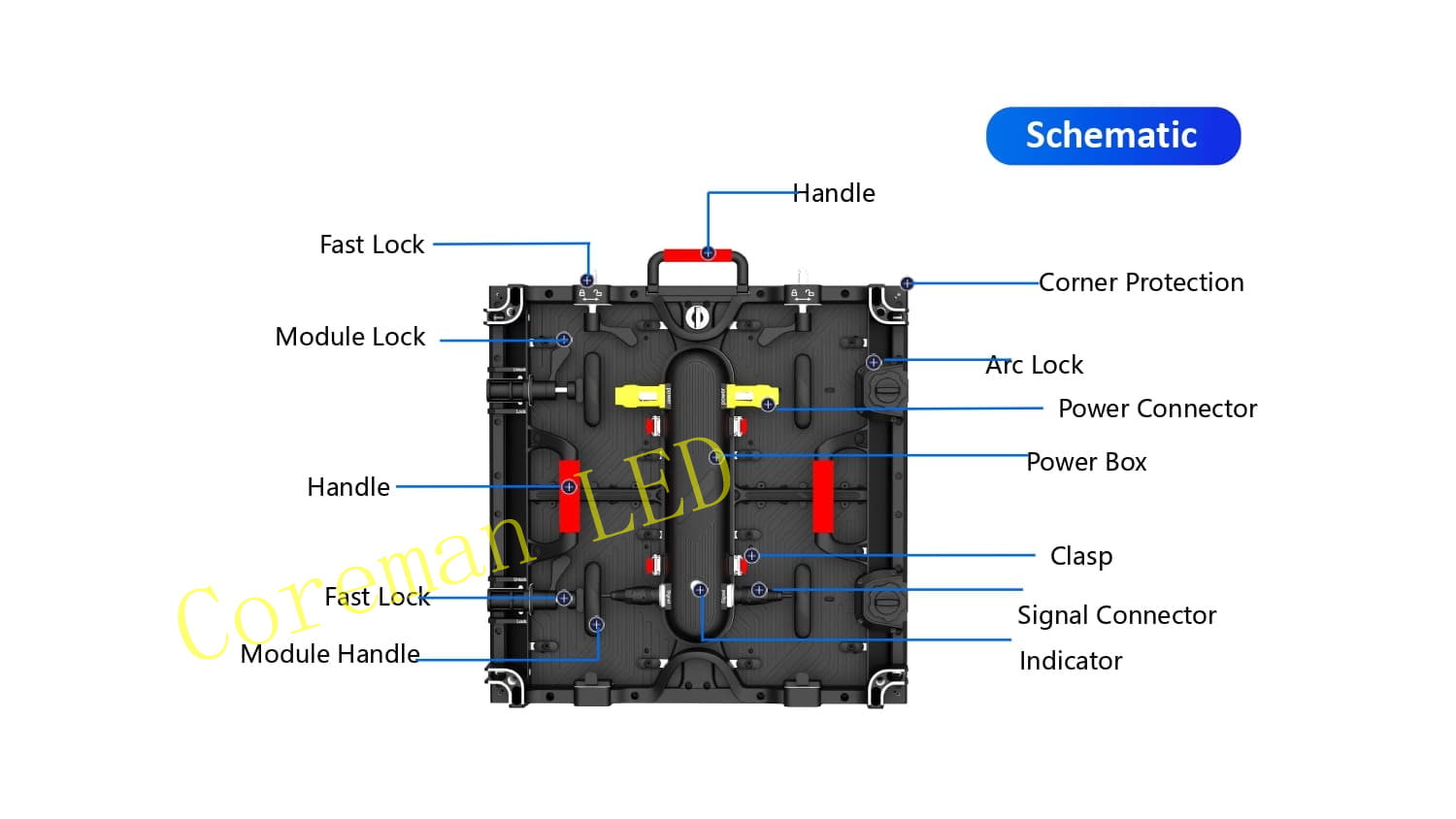Dual-signal backup system for mission-critical events