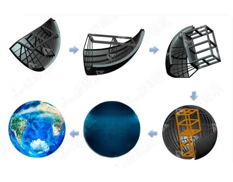 Front-service access for LED sphere maintenance