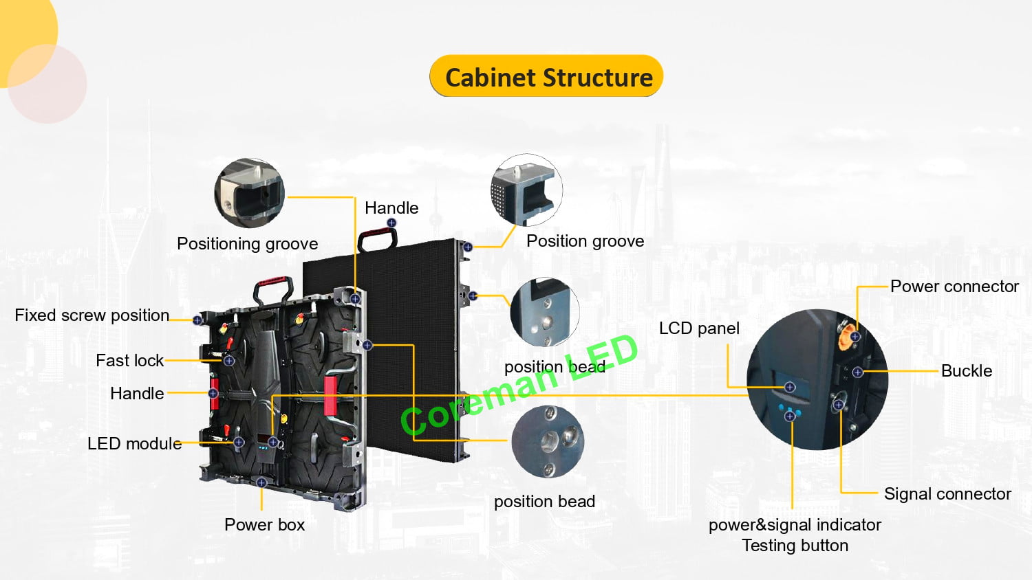 GOB coated rental LED screen for water resistance