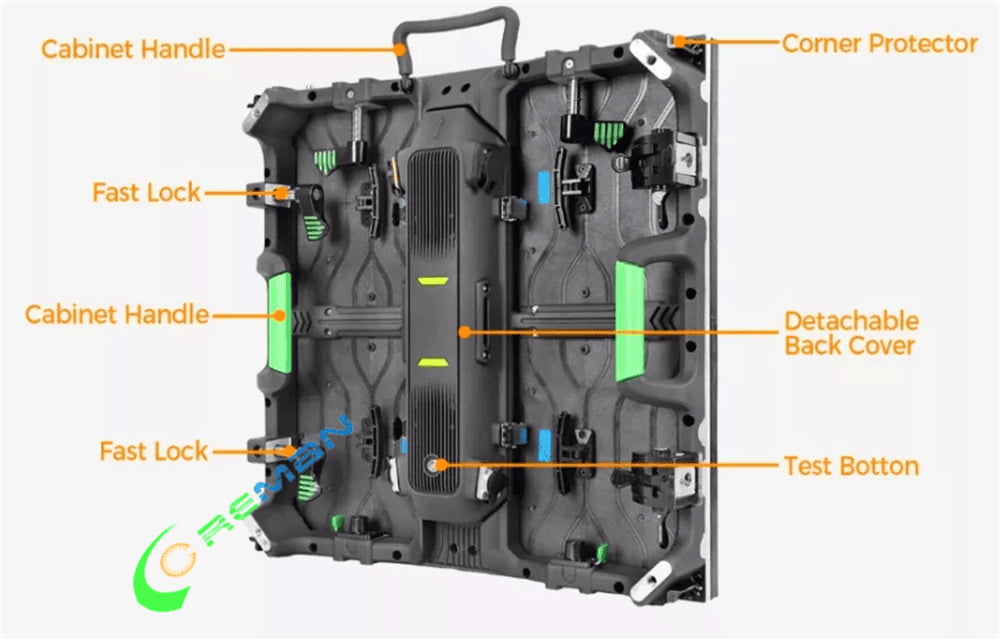 High-speed signal stability in CRP-500-1000 stage LED display via direct hub connection