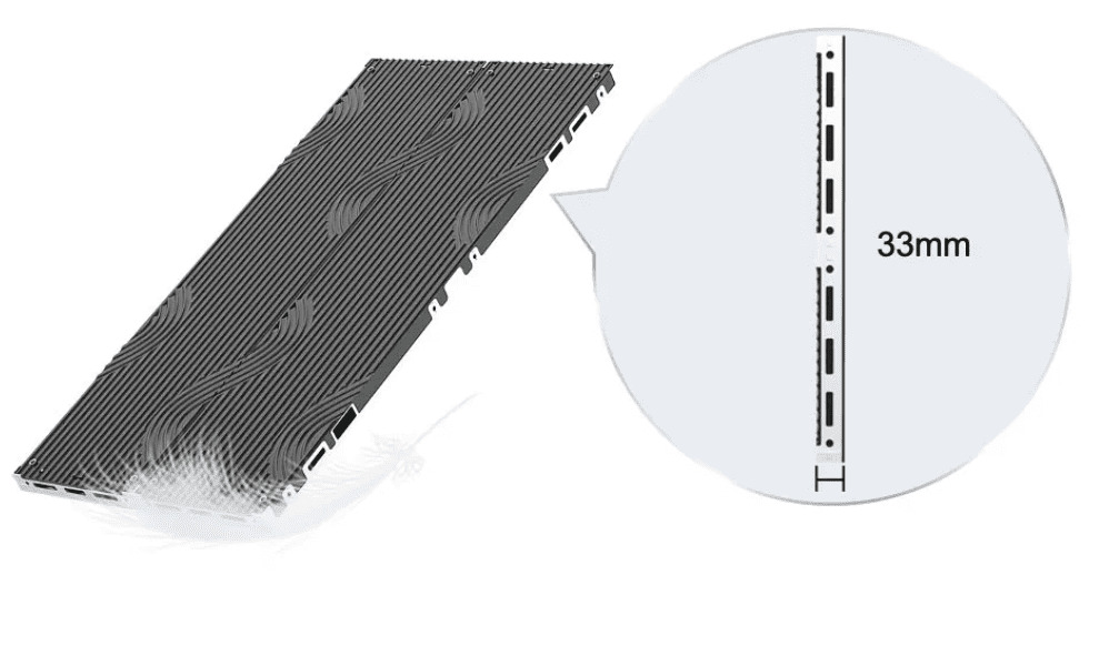 Immersive 3D LED screen for corporate showrooms