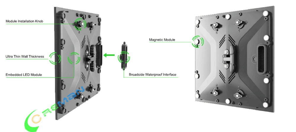 Immersive stage solution using P1.5 LED screen for high-fidelity 3D visual effects