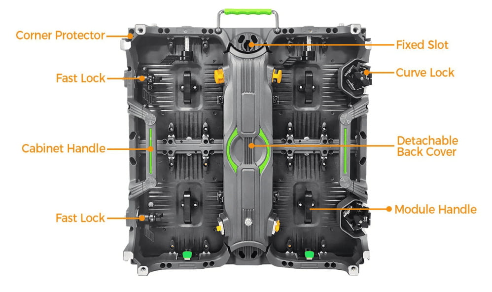 Integrated fast-lock connection mechanism on CKA panels for rapid, tool-free event setup