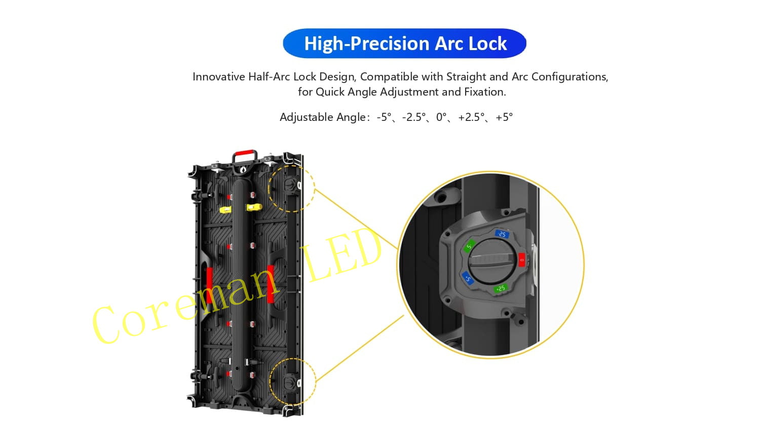 IP65 waterproof rating test for giant LED panels