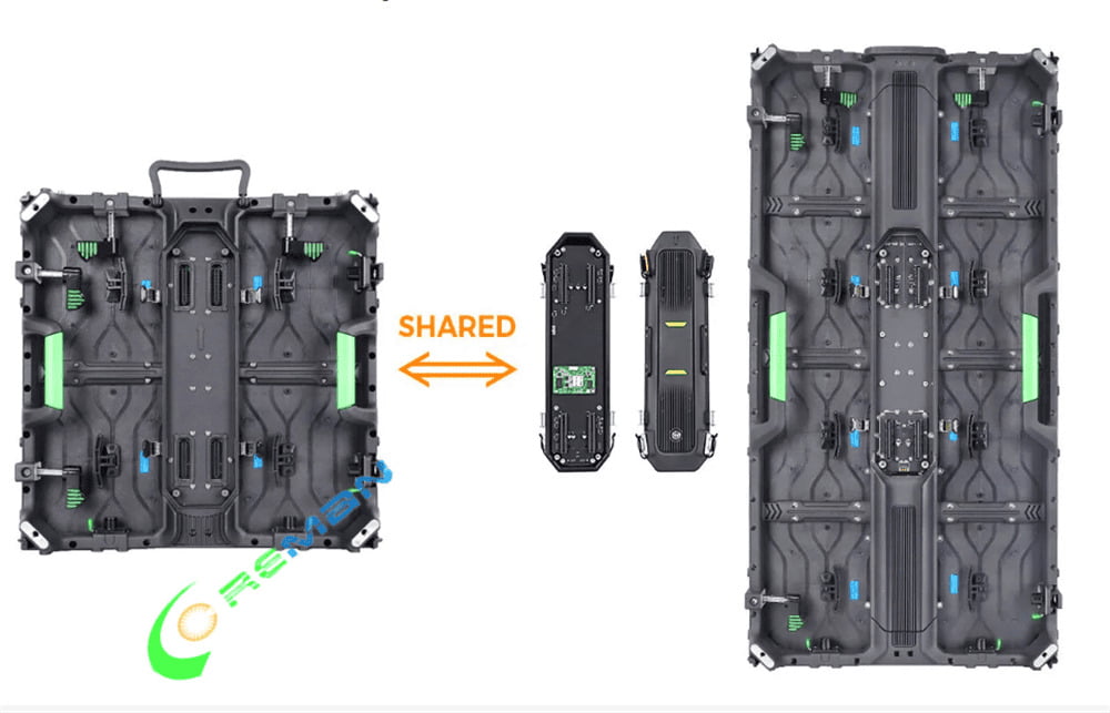 Rear view of 500x1000mm cabinet with standardized hard-wired hub plug architecture