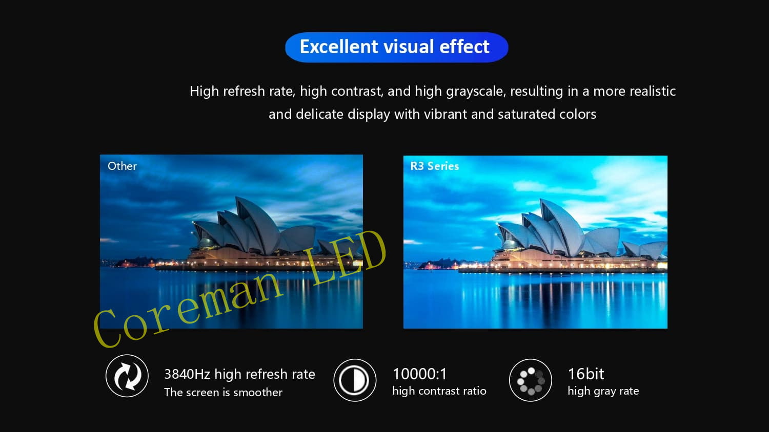 Redundant power supply for giant LED displays