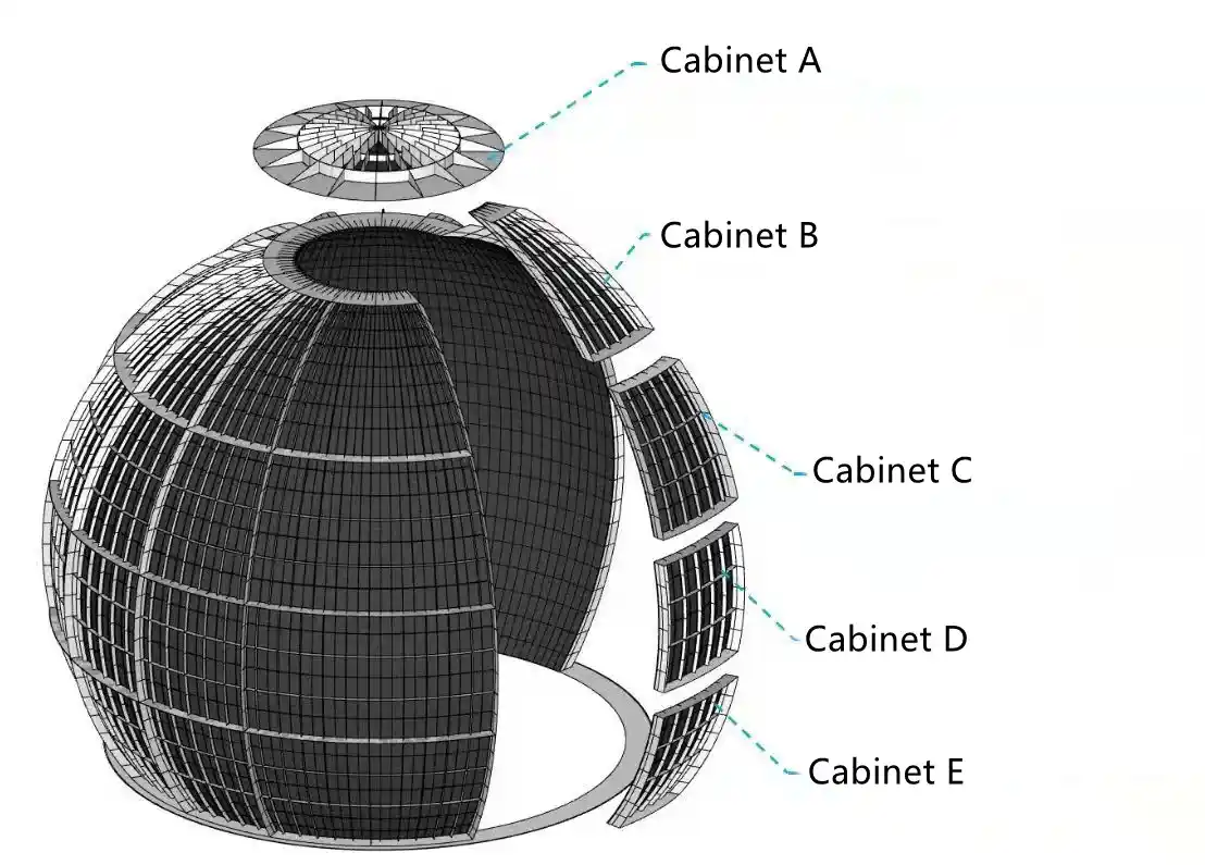 Trapezoidal LED modules for seamless spherical splicing