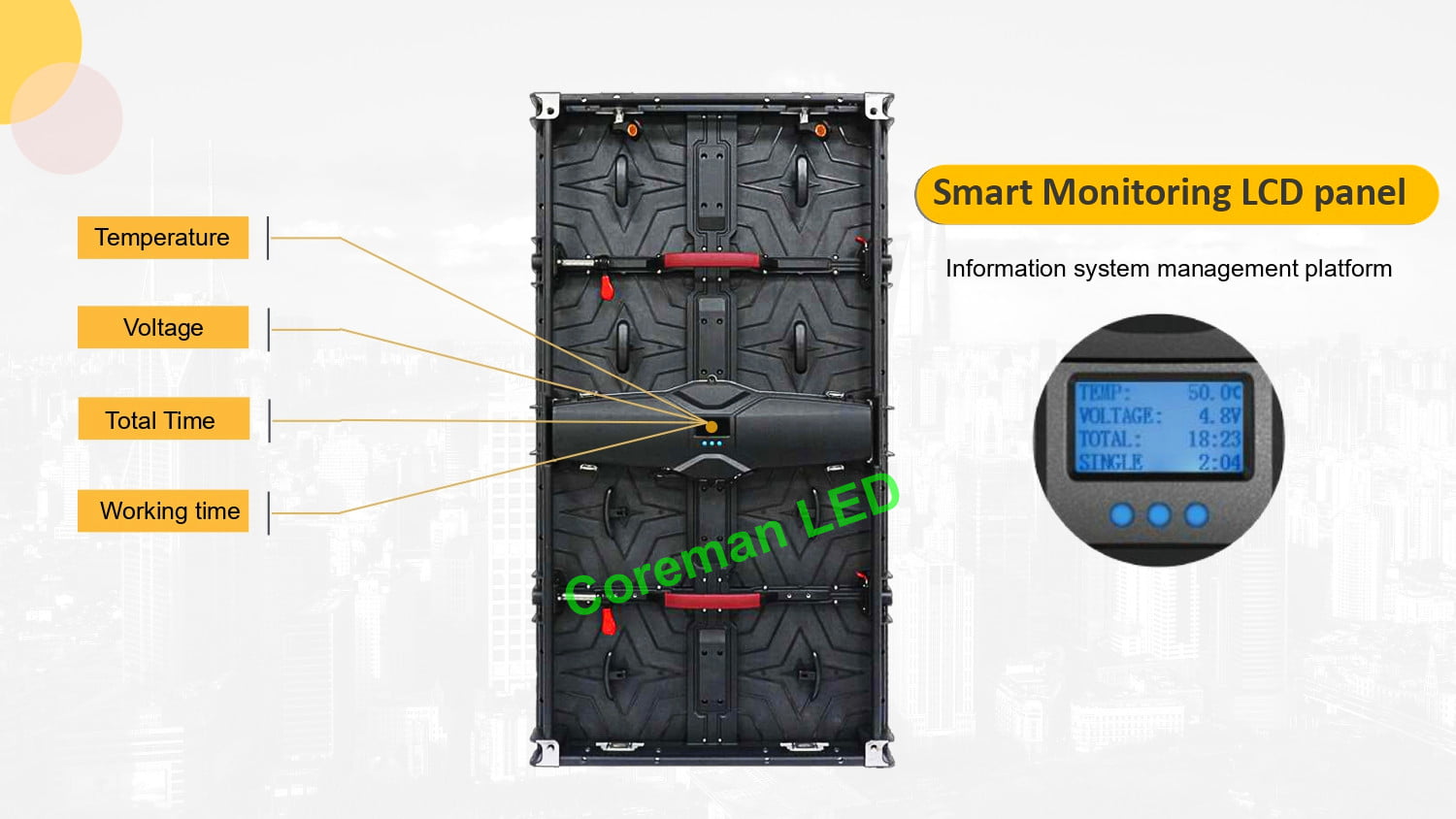 Wedding backdrop LED screen rentals
