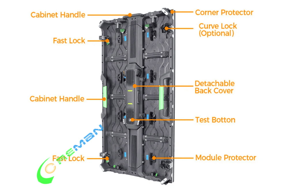 Wireless LED module removal showing the precision hard connection pins for fast service