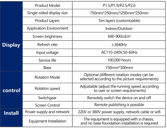 Product Specifications