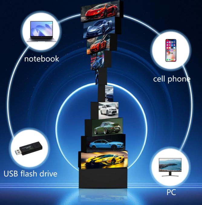 Dual-sided kinetic LED display for 360-degree visibility