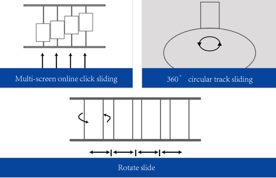 Dual-track synchronous LED sliding display for wide-format visuals
