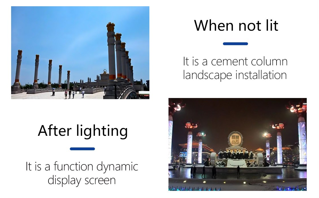 Integrated signal control system for synchronized led painting screen operation