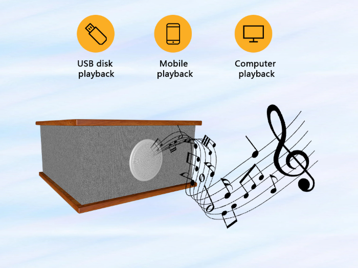 Rotating LED poster with built-in speakers