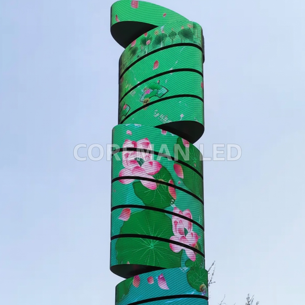 Synchronized rotation mechanism of DNA LED screen modules