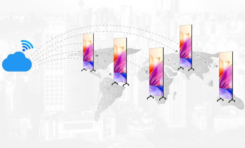 High resolution P1.25 P1.56 pixel pitch smart LED poster display