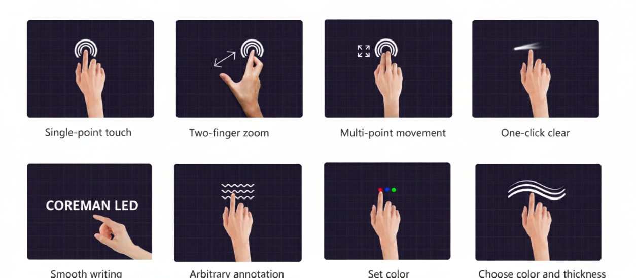 Interactive LED kiosk for digital showrooms and immersive exhibition environments.