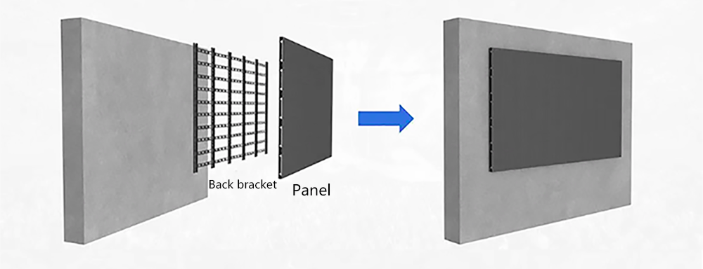 Shareable HUB board and power supply design for future-proof LED