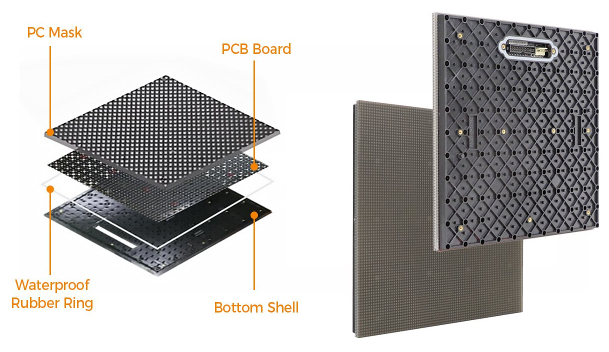 250x250mm LED floor module with convex anti scratch mask and waterproof ring