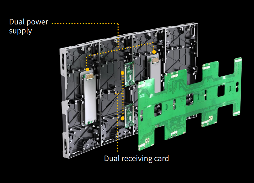 Die-cast aluminum cabinet and thermal design for curved LED screen