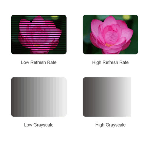 Flicker free 3840Hz refresh rate LED display screen eliminating camera scan lines