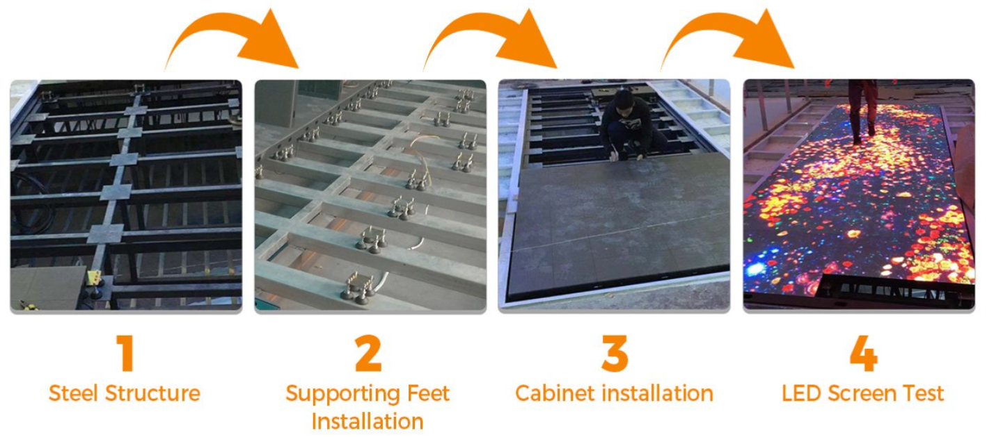 Ground and embedded installation methods for indoor LED floor display