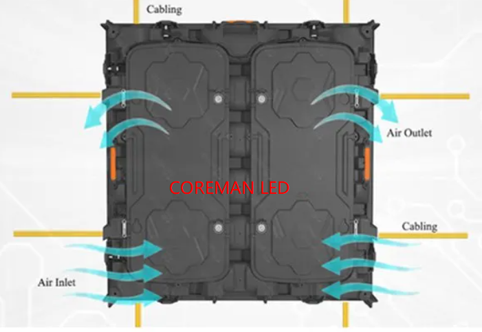Lightweight magnesium LED cabinet compared with traditional heavy iron cabinet
