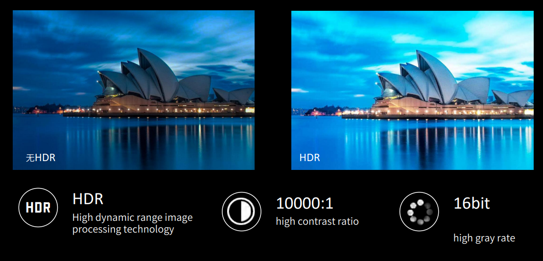 Ultra high contrast ratio indoor COB LED screen showing deep blacks and vivid colors