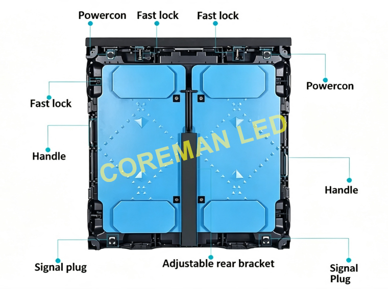 High-precision die-cast magnesium alloy cabinet structure for stadium perimeter LED screen