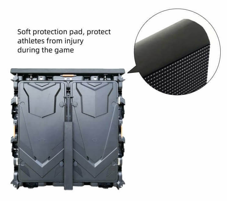 Soft mask and top protection cushion on stadium perimeter LED display for player safety