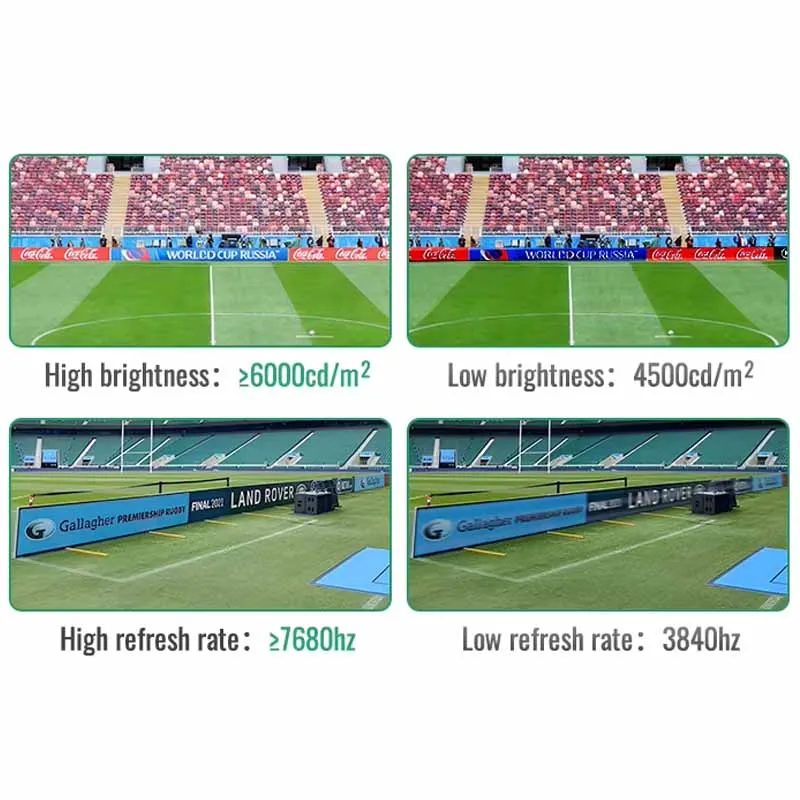 change-the-football--soccer--scene-displayed-on-th